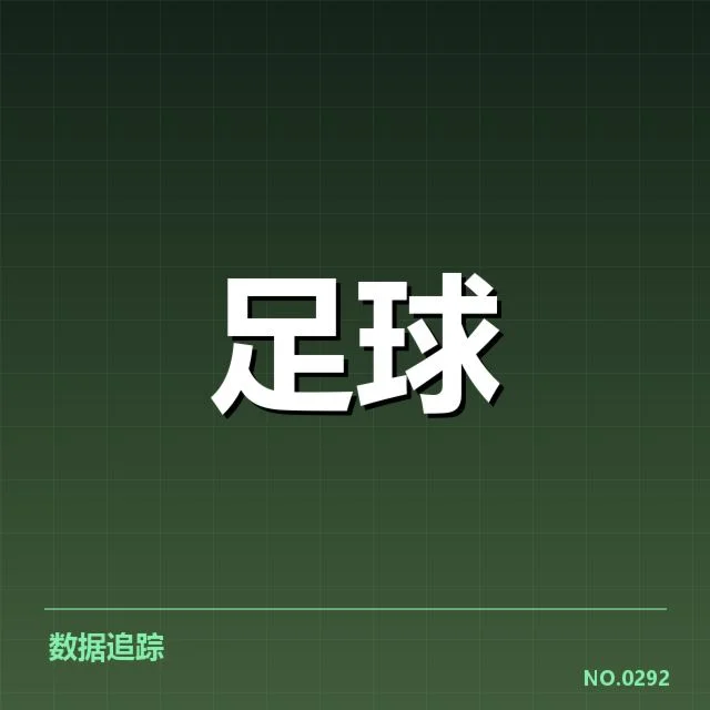 已确认的国足世预赛顶级射手数据